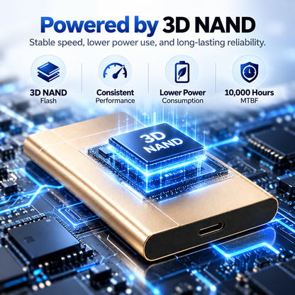 🔥50% OFF ✅High-speed portable solid-state drive (SSD)