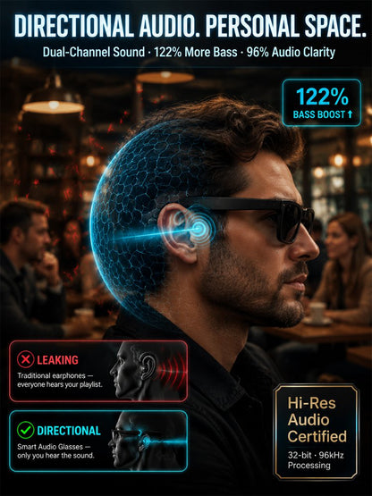 AI Smart Bluetooth Glasses – Translation, Music & Blue-Light Protection