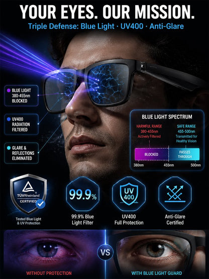 AI Smart Bluetooth Glasses – Translation, Music & Blue-Light Protection