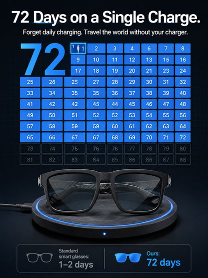 AI Smart Bluetooth Glasses – Translation, Music & Blue-Light Protection