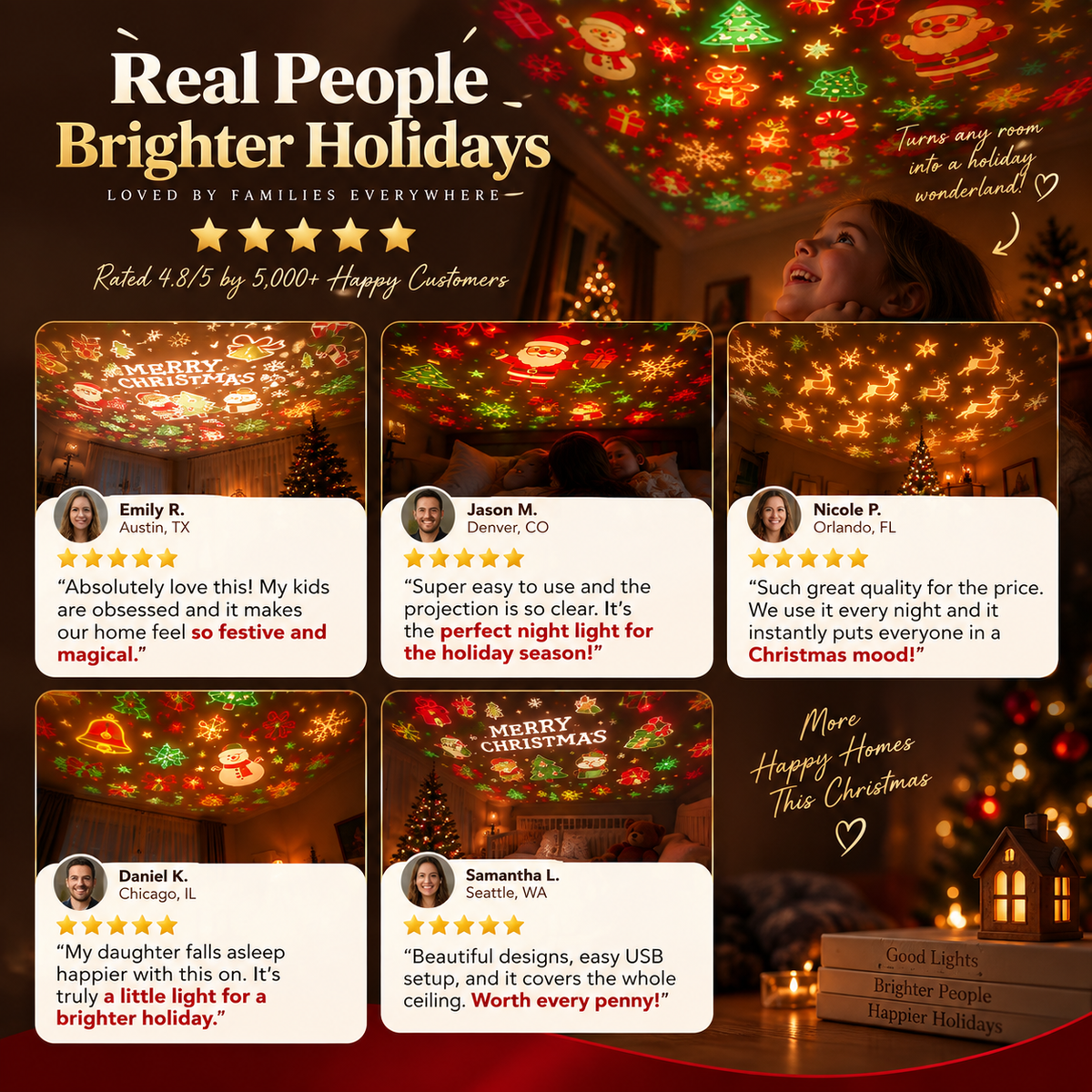 🎄Instant Holiday Room Decor- Plug-In Christmas Tree Projection Night Light