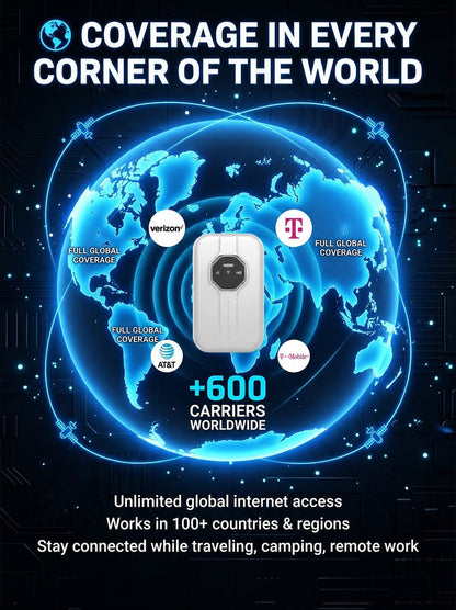 🌍 Boundless Portable Wi-Fi Hotspot – Pocket-Sized Global Travel Router for Work, Trips & Everyday Connectivity