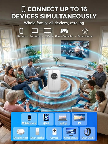 🌍 Boundless Portable Wi-Fi Hotspot – Pocket-Sized Global Travel Router for Work, Trips & Everyday Connectivity