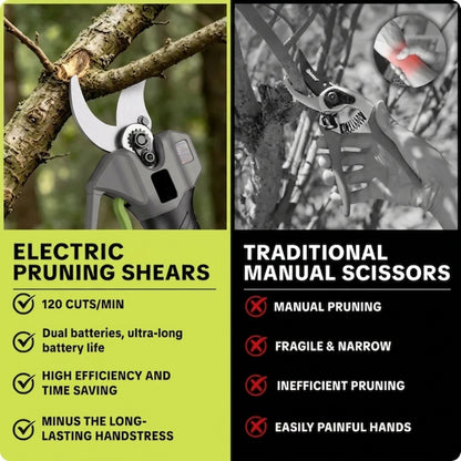 🌿 50% OFF New Black Edition Cordless Electric Pruning Shears – Prune More, Strain Less