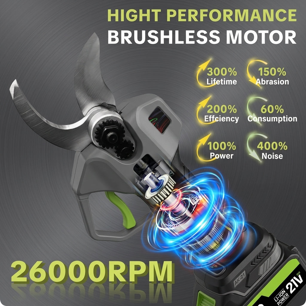 🌿 50% OFF New Black Edition Cordless Electric Pruning Shears – Prune More, Strain Less