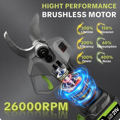 🌿 50% OFF New Black Edition Cordless Electric Pruning Shears – Prune More, Strain Less