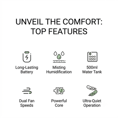 Rechargeable Mini Air Cooler with Cooling Mist for Personal Comfort🌬️