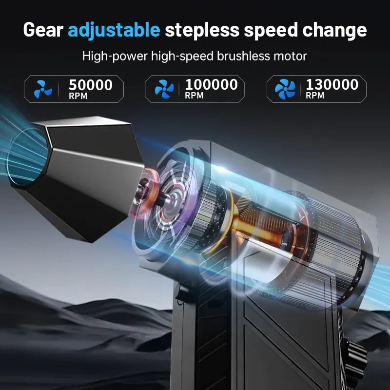 🔥2026 NEW💨 130,000 RPM Turbo Jet Fan – Blow, Clean & Dry in Seconds🚀