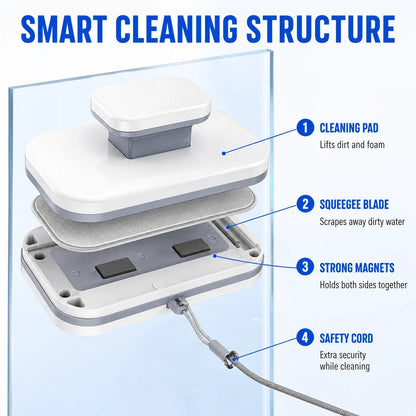 💯 6-in-1 Double-Sided Magnetic Window Cleaner | Safe High-Rise Glass Wiper with Squeegee 🪟