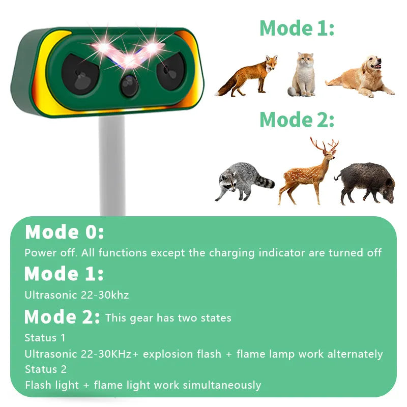 🔥 50% OFF – Solar Ultrasonic Animal Repeller with Motion Sensor & LED Flash