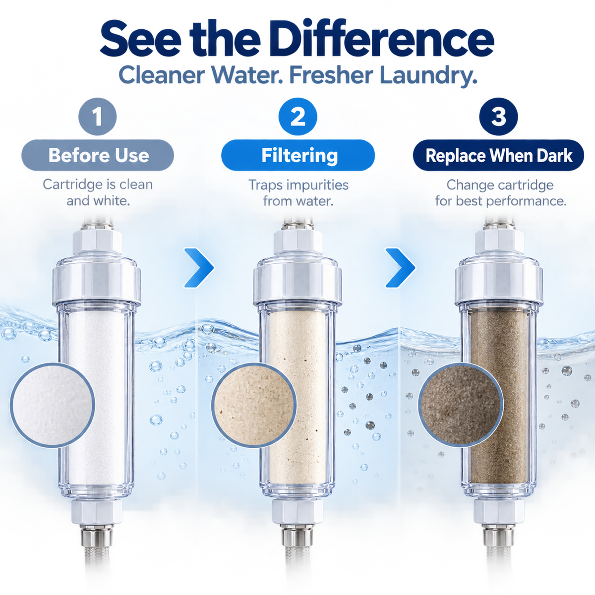 💧 Laundry Water Inlet Sediment Filter – 5-Micron Washing Machine Filter