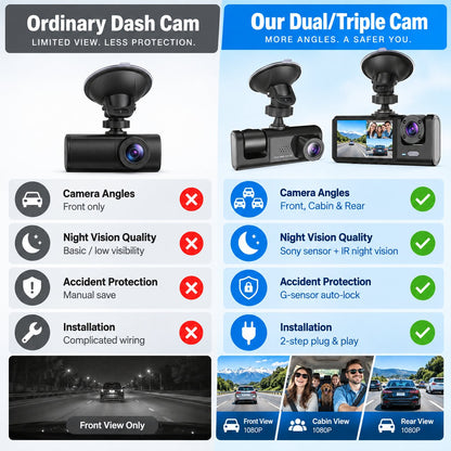Upgraded 360° Protection Dash Cam: Triple-Lens 1080P Front • Cabin • Rear – Never Drive Blind Again! 🚗🛡️