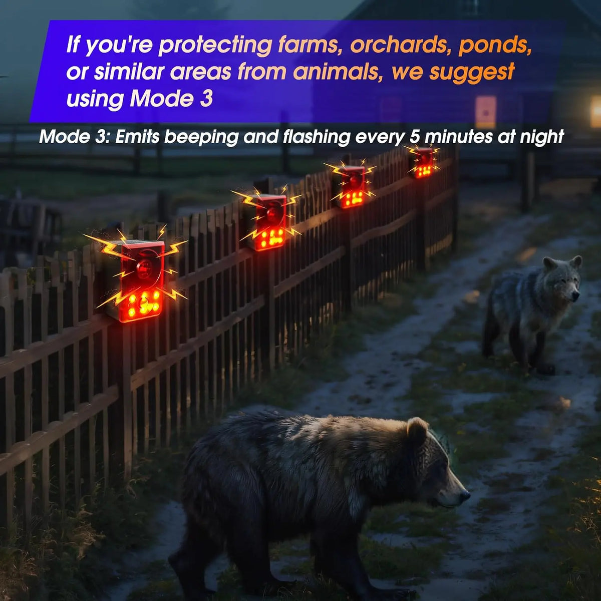 🚨 49% OFF Solar Motion Sensor Wildlife Alarm ☀️ 130dB Outdoor Deterrent