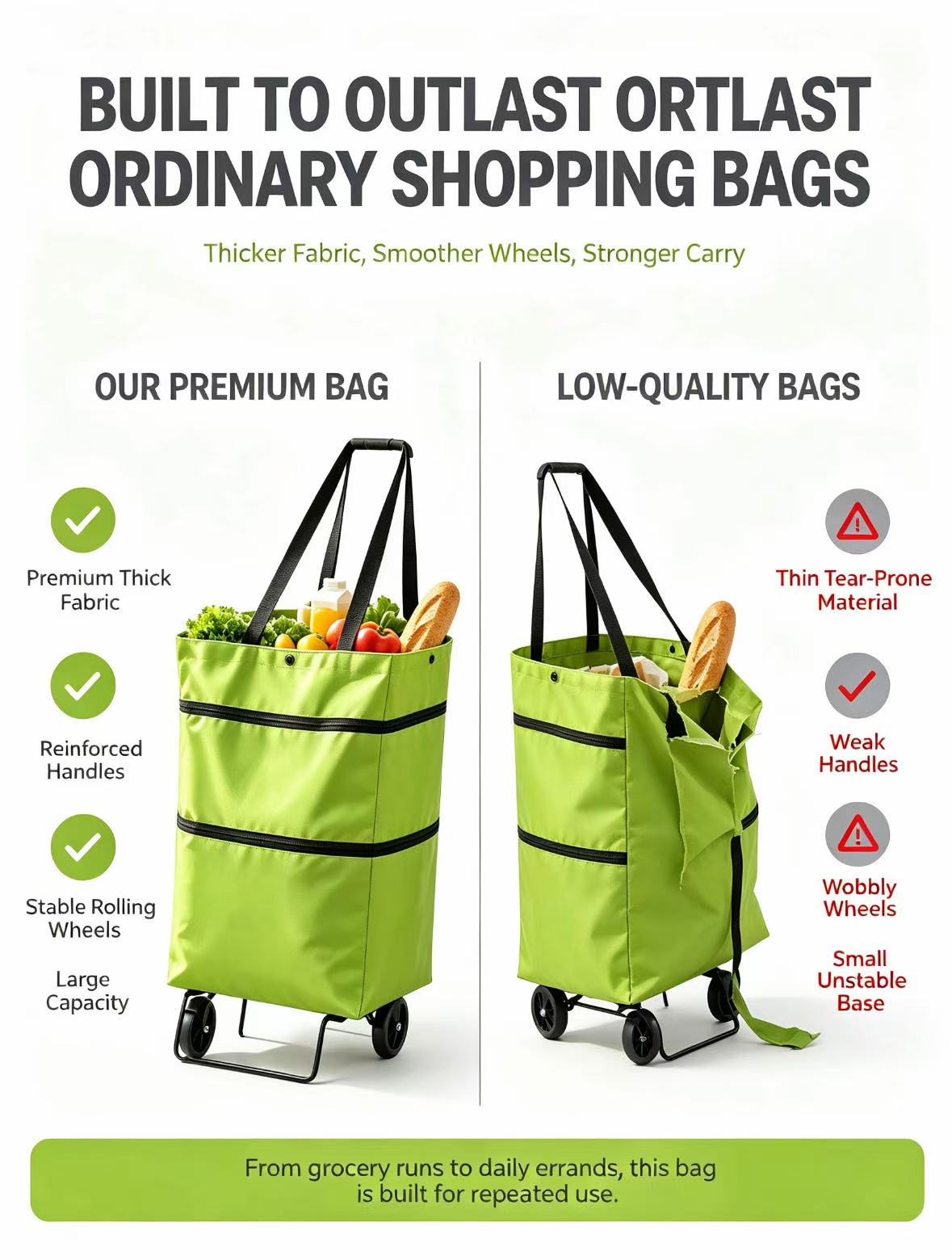 Foldable Grocery Cart Bag - The Rolling Shopping Bag That Saves Your Back