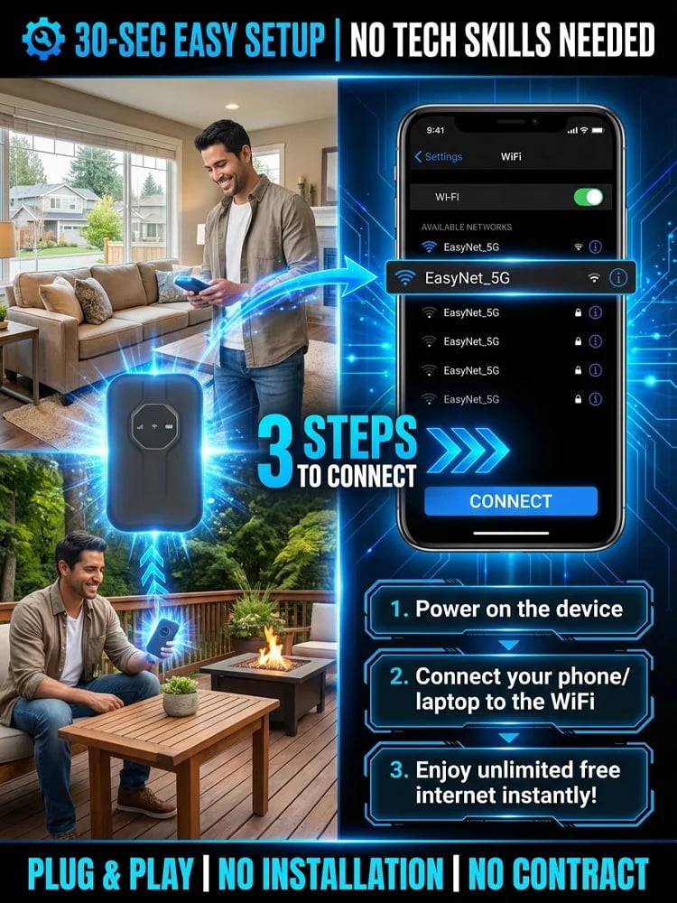 🎁 Special Price $37.99 📶 Portable WiFi Hotspot – Power On & Stay Connected