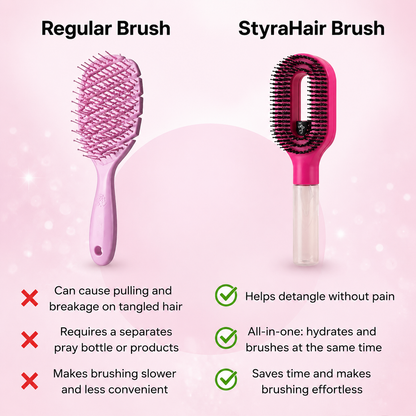 HydraMist™ 2-in-1 Spray Hair Brush | Detangling Brush with Fine Mist Water Spray