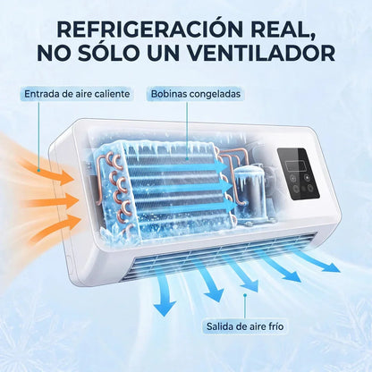 🔥 50% OFF Compact Compressor AC — Real Cooling, Not Just Airflow