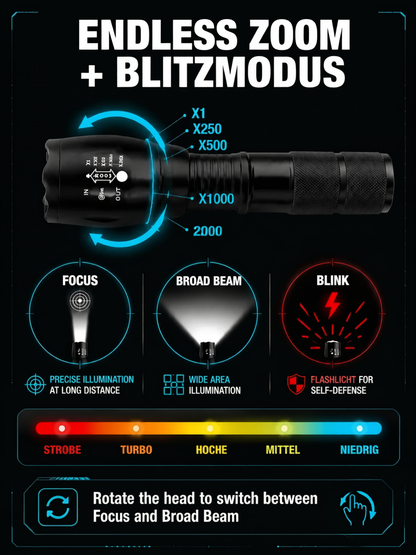 🔥Last Day Of The Sale🔥-🔦'Tongtianpao' High-Brightness Zoomable White Laser Flashlight