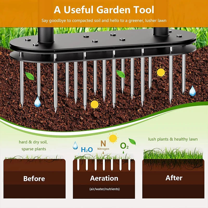 🌱 Manual Lawn Core Aerator – Spring Ejection & Adjustable Handle