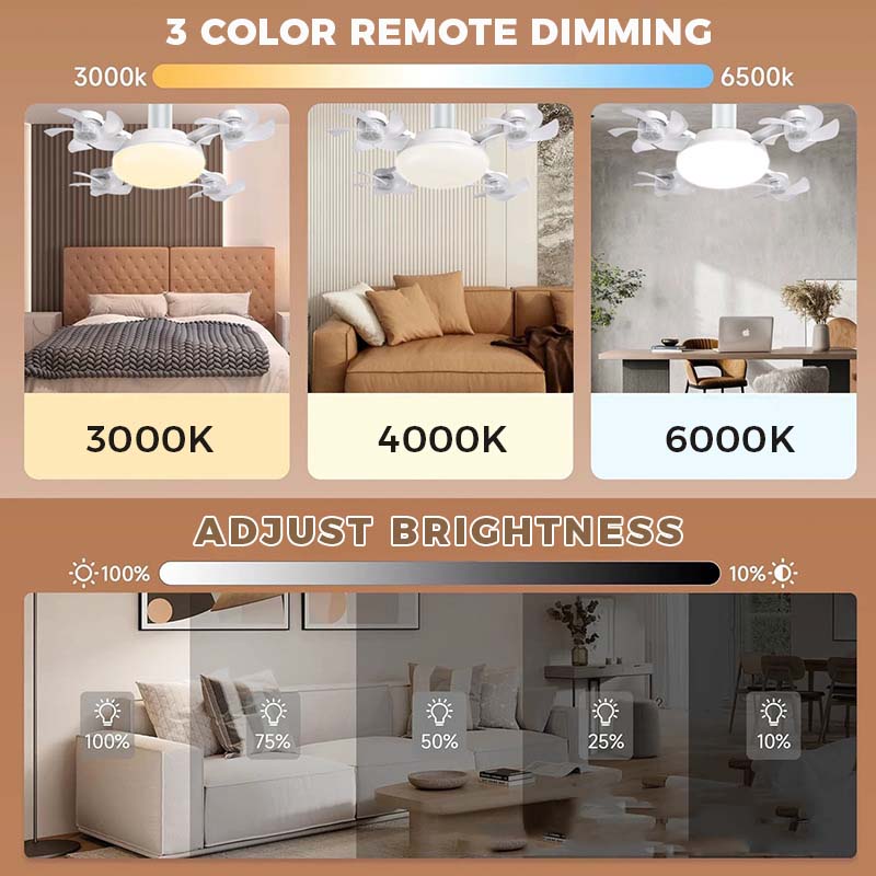 🌀New E27 Socket Ceiling Fan Light – 2‑in‑1 Silent LED Fan with Remote Control, Energy‑Saving Cooling & Lighting Combo for Home Bedroom