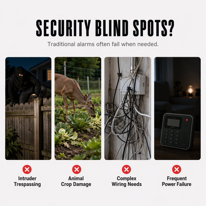 🚨 Solar Security Motion Sensor Alarm - Custom Voice & Strobe Light ☀️