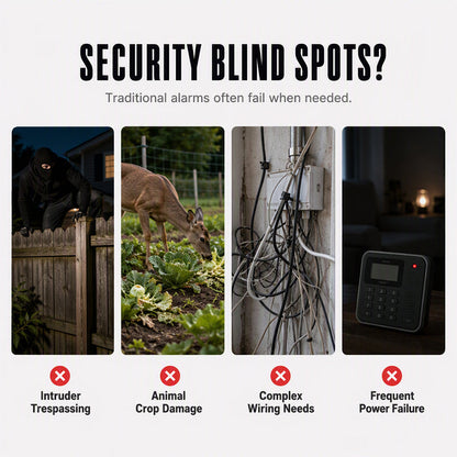 🚨 Solar Security Motion Sensor Alarm - Custom Voice & Strobe Light ☀️