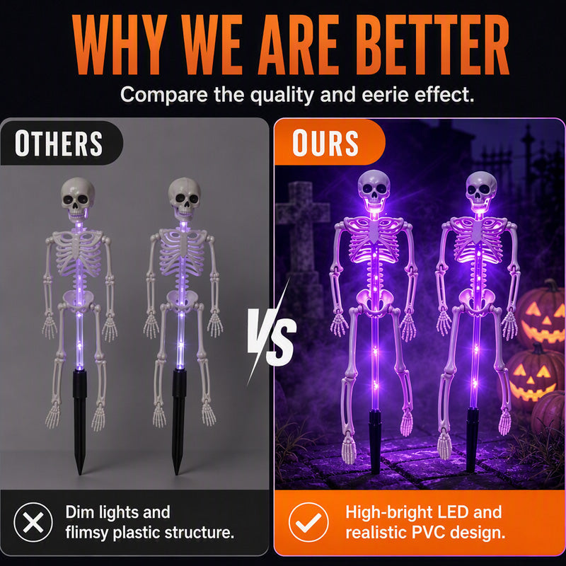 ⏳Time-Limited Special⏰Solar Skull Garden Lights with Eerie Color-Changing Glow 👻Ideal For Haunted Yard, Porch & Walkway! 🪦💡