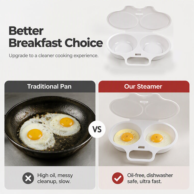 🔥 50% OFF Microwave Egg Poacher 🍳 Quick 2-Egg Breakfast Cooker
