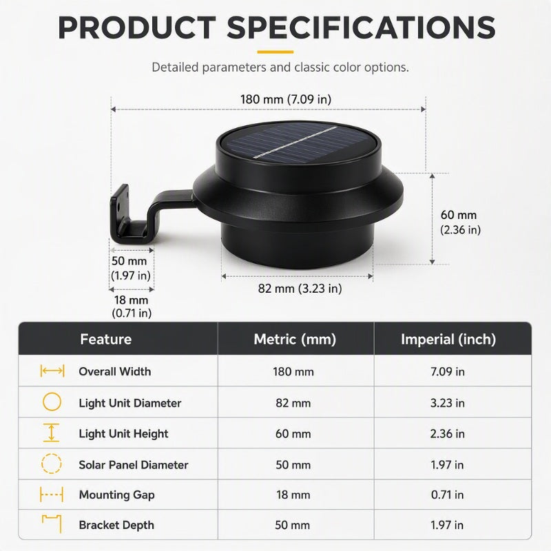 ⏳🔥LIMITED-TIME 61% OFF! ⏰Light Up Gutters, Fences & Garden Walls — Solar-Powered Outdoor LEDs With No Mains Wiring Needed 🏡✨