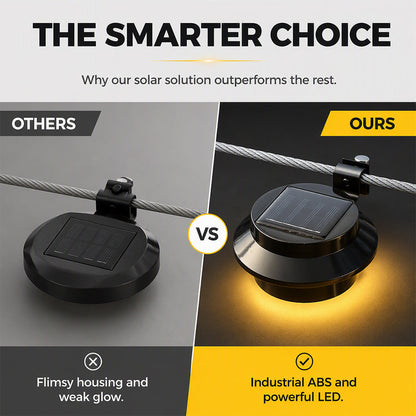 ⏳🔥LIMITED-TIME 61% OFF! ⏰Light Up Gutters, Fences & Garden Walls — Solar-Powered Outdoor LEDs With No Mains Wiring Needed 🏡✨