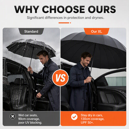 🌧️ Extra Large 130cm Windproof Storm Umbrella with 12 Reinforced Ribs & UV Protection 🛡️