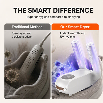 👞 Foldable Shoe Dryer with UV Light & Warm Air Heating 👟