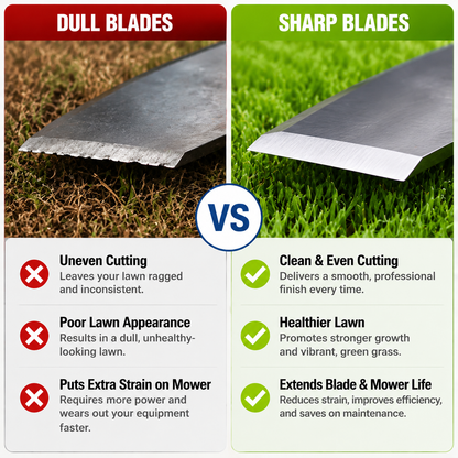 🛠️ 50% OFF Drill-Powered Mower Blade Sharpener ⚡ Sharpen Blades in Minutes